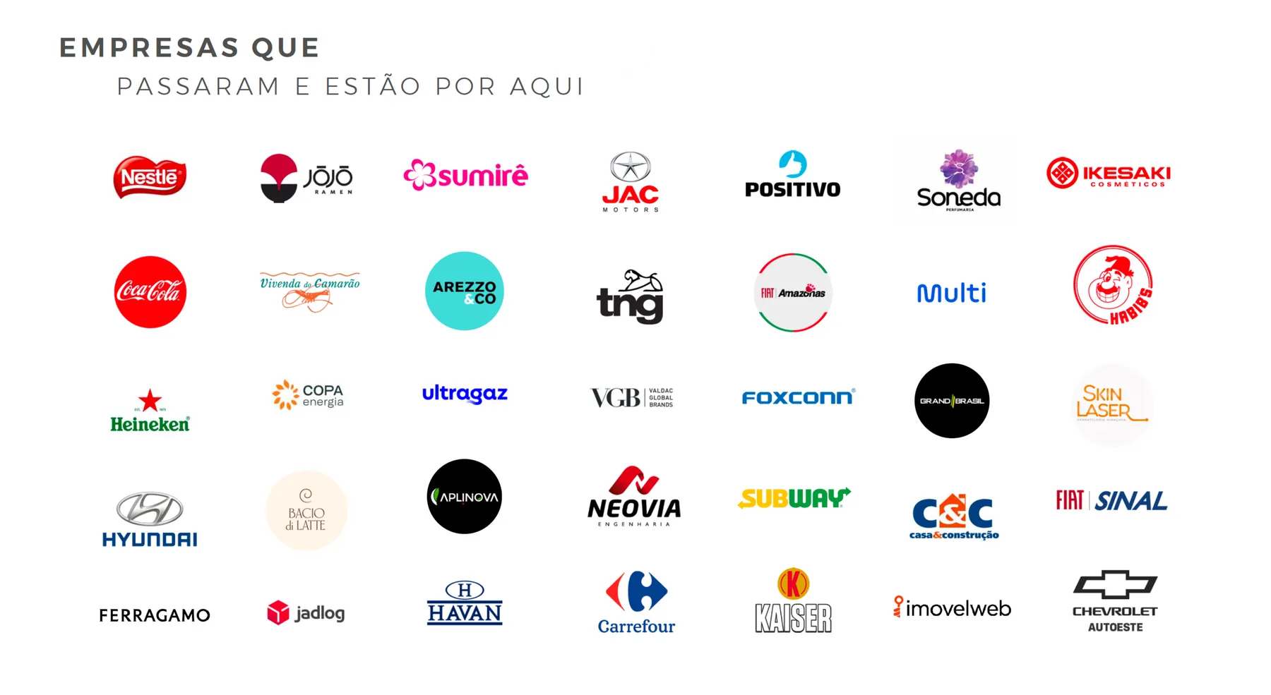 Marcas de empresas que passaram pela Drive Invest